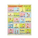 Poster - Yogasn Chart